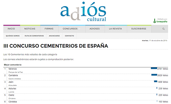 captura_web_revista_adios_resultados_tercera_edicion