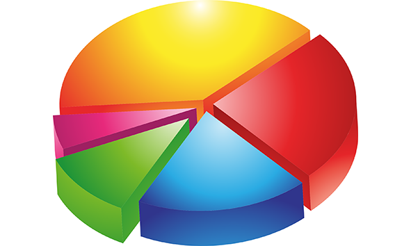 grafico_seguros