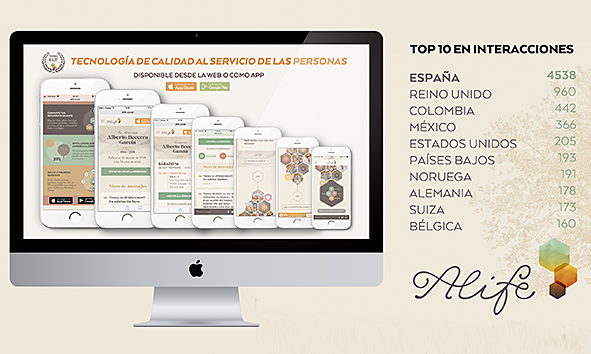 alife_valoracion_15_millones